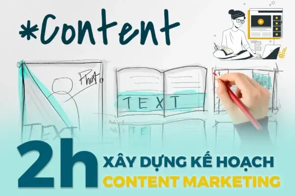 2h Xây Dựng Kế Hoạch Content Marketing Chuyên Nghiệp