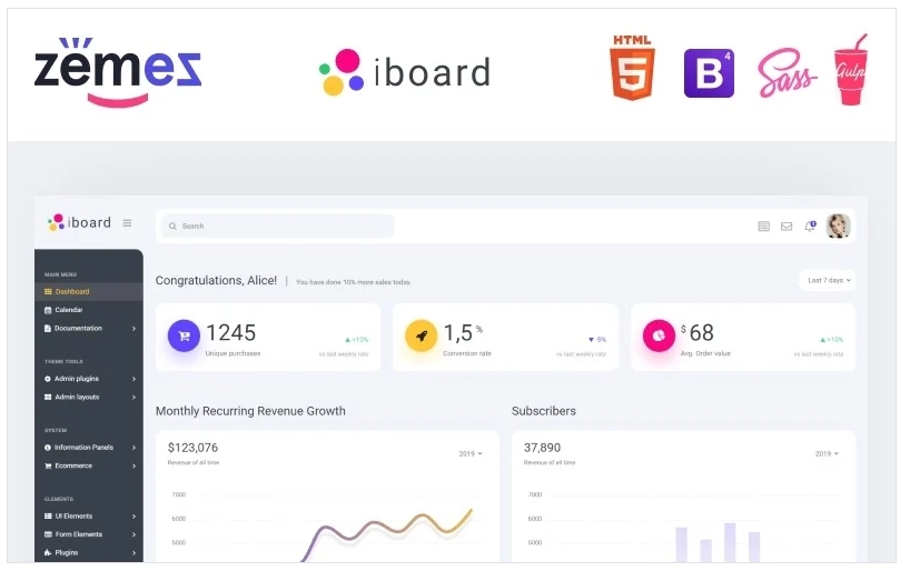 iboard - Multipurpose Dashboard Creative Admin Template