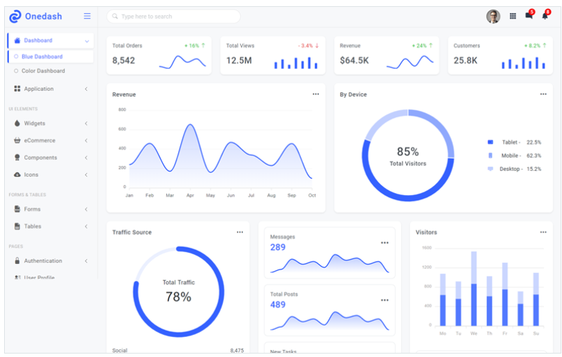 Elmer - Multipurpose Bootstrap Admin Dashboard Template + UI Kit