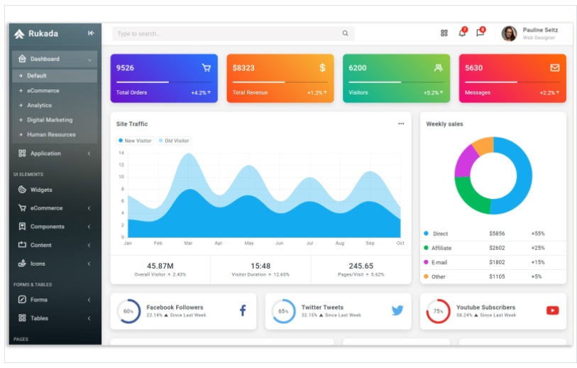 Rukada - Responsive Bootstrap 5 Admin Template